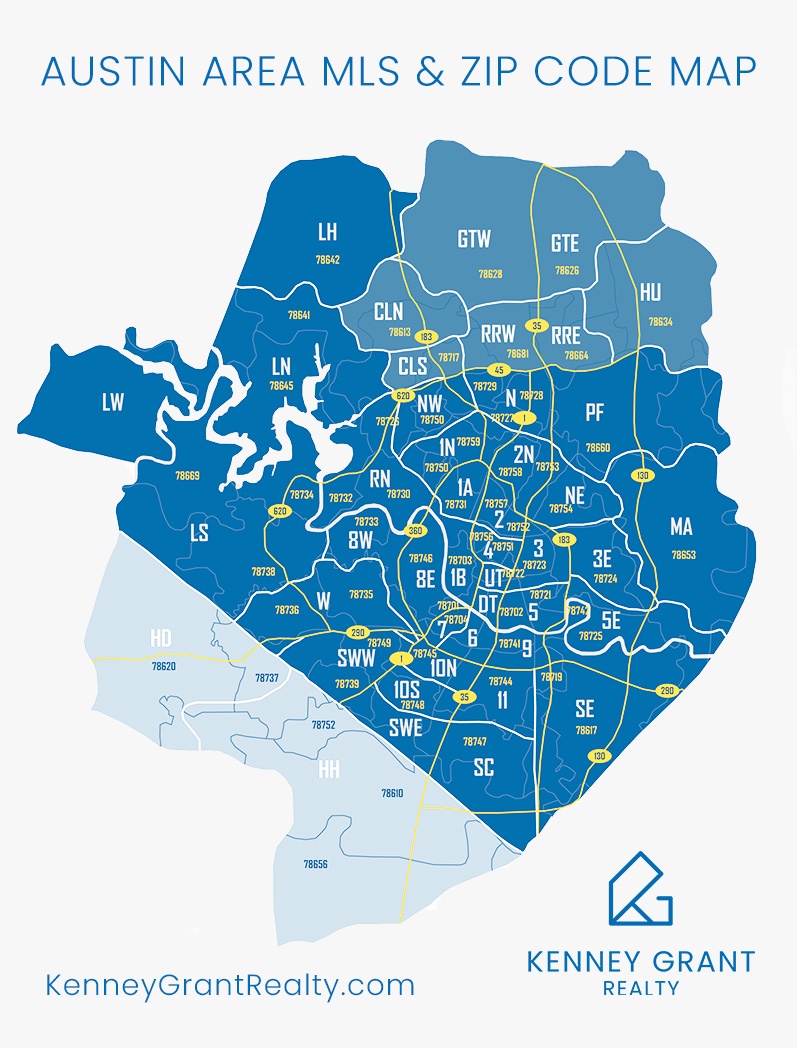 austin real estate areas